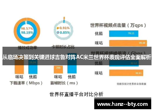 从临场决策到关键进球吉鲁对阵AC米兰世界杯表现评估全面解析 从临场决策到关键进球吉鲁对阵AC米兰世界杯表现评估全面解析