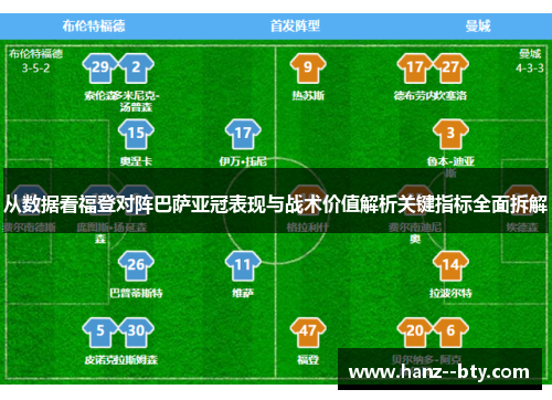 从数据看福登对阵巴萨亚冠表现与战术价值解析关键指标全面拆解 从数据看福登对阵巴萨亚冠表现与战术价值解析关键指标全面拆解