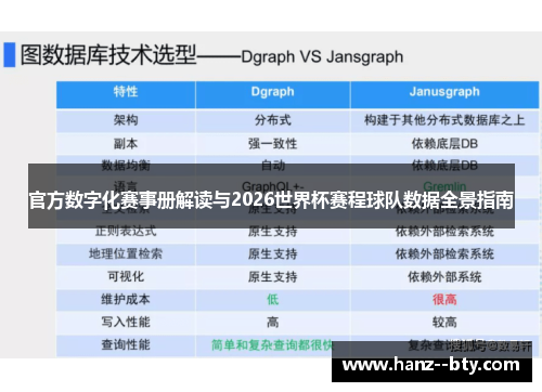 官方数字化赛事册解读与2026世界杯赛程球队数据全景指南