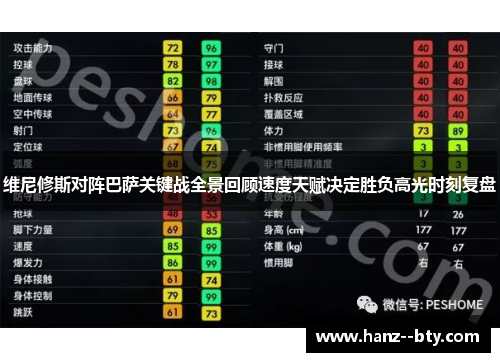 维尼修斯对阵巴萨关键战全景回顾速度天赋决定胜负高光时刻复盘